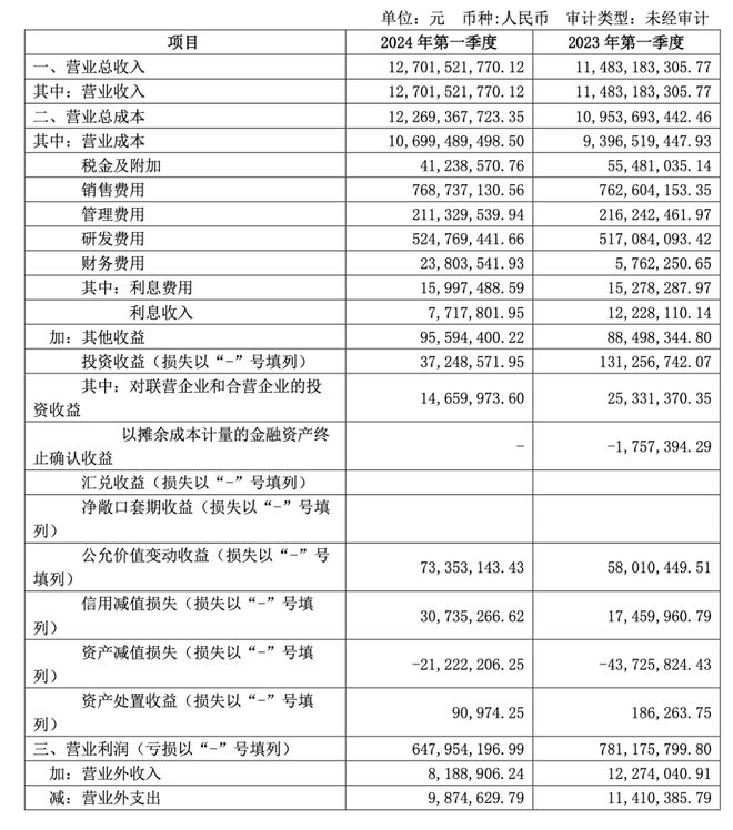 士接手山东巨头有麻烦了凯发国际K880后女硕(图3)