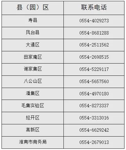 淮南市家电“焕新”补贴来了！凯发k8娱乐唯一2025年(图2)