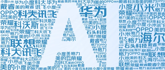 牌”：74%消费者认为AI功能为 “新国货”加分凯发k8登录京东联合多品牌看“AI浪潮下的中国品(图9)