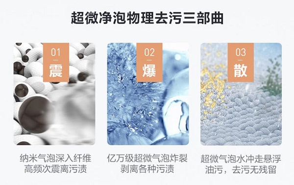 ！小天鹅冷水洗涤给你衣服专业洗净呵护凯发k8入口滚筒加热洗才能去顽渍 错